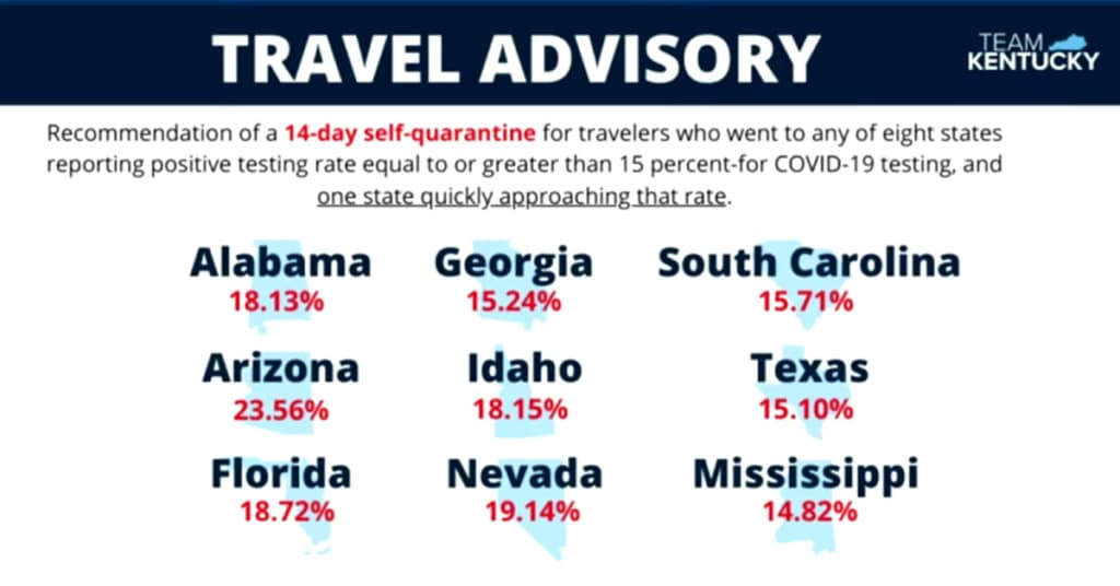 Kentucky travel advisory graphic